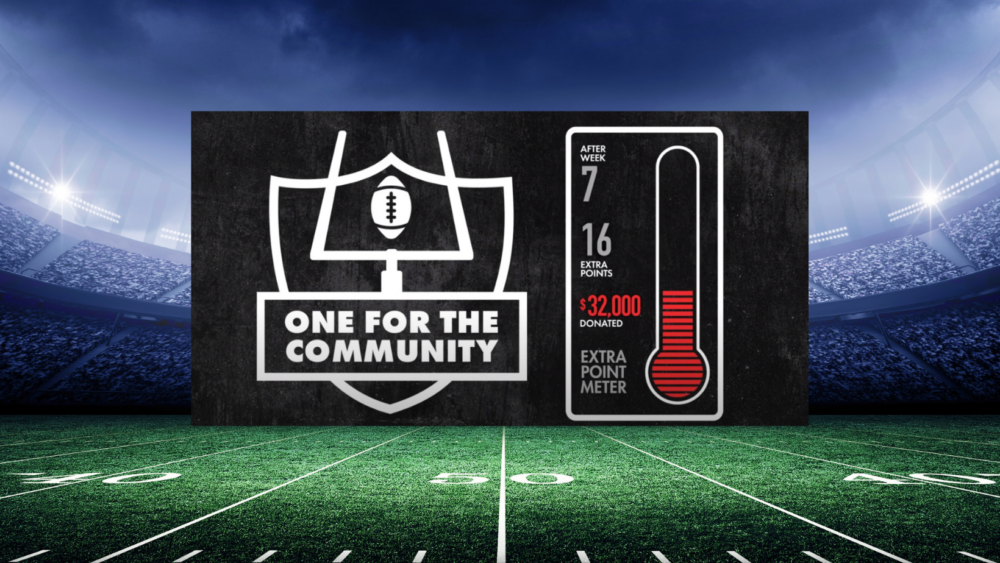 Credit One Bank, a Las Vegas-based data-driven financial services company and Official Credit Card of the Las Vegas Raiders, has announced that an additional $18,000 has been raised in October for After-School All-Stars and Boys & Girls Clubs of Southern Nevada through the One for the Community program. Through week 7 of the NFL season, the running total raised through One for the Community has reached $32,000. For each successful extra point kicked by Raiders kicker Daniel Carlson, Credit One Bank donates $2,000. The One for the Community initiative will continue through the regular season and funds raised will be split evenly between two local nonprofits, After-School All-Stars and Boys & Girls Clubs of Southern Nevada. “As the Official Credit Card of the Raiders, we at Credit One Bank were excited to see the team end October on a two-game winning streak,” said John Coombe, senior vice president of marketing at Credit One Bank. “As the Raiders head out of bye week, we are hopeful that the team and Daniel continue to do well and we look forward to our continued partnership with them in support of the youth in our community.”